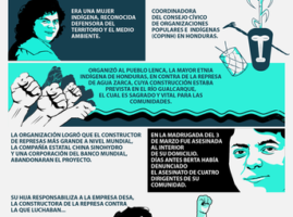 Asesinato de Berta Cáceres